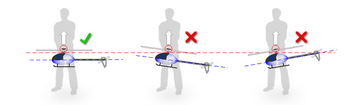 Kontrolle des Schwerpunktes beim Heli